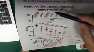 6月16日ワクチン分科会報告（定期接種化への道筋）