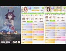 ウマ娘_チャンピオンズミーティングMILE(東京芝1600m-2023年6月)_ラウンド1-1日目part3
