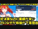 好決算なのに業績が良い のになぜか株価が下落理由【ＡＮＹＣＯＬＯＲ】
