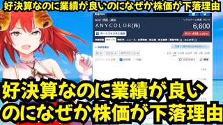 好決算なのに業績が良い のになぜか株価が下落理由【ＡＮＹＣＯＬＯＲ】