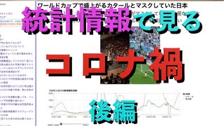 (一般向け) 統計情報で見るコロナ禍 後編