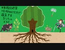 世界樹の迷宮 HD REMASTERで遠足するきりたん 6F