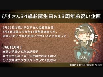 【6/25】びすさんお誕生日企画2023【おめでとう！】