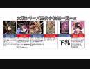 【英傑大戦】英傑の小松姫1 巴忠勝(with小松)対静秀吉