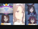 【ウマ娘】チャンピオンズミーティングMILE グレードリーグAグループ決勝【チャンミ】