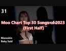 Moo Chart Top 30 Songs of 2023 First Half 上半期