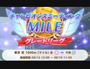230618_【ウマ娘】MILE杯2023決勝