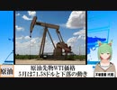 【動画News】原油先物WTI価格、5月は71.58ドルと下落の動き(2023/06/19)