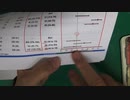 打った方が重症化しやすいとCDC発表