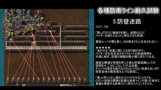 【Factorio】各種防衛ライン耐久試験【防壁迷路】