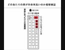 どのあたりの席が存命率高いのか推察検証　北海道トラック追突5人死亡事故