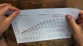 XBB単価ワクチンを打つことの意味