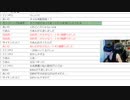 2023/06/20(火) 0:07 寝る前に