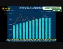 中国の人口減少　幼稚園で募集難が顕著に