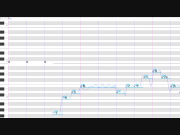 【UTAUカバー】死神(ワンコーラス)【​石雨アイド RAIN】