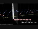 【DTM】テレパス / ヨルシカ（大雪海のカイナOP）【TVサイズ】