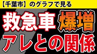 【救急車爆増】出動理由、アレとの関係、５月最新情報【ライブ配信アーカイブ】