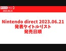【nintendodirect】20230621発表タイトル発売日順カレンダー