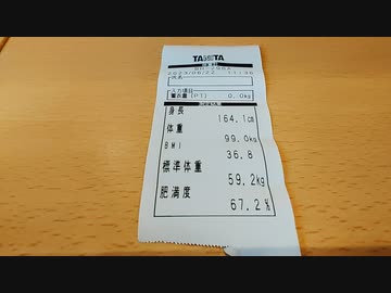やはり思った通り　ダイエット効果あり　健康チャンネル