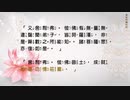 佛說阿彌陀經-念誦示範