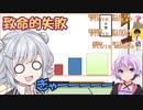 【クトゥルフ神話TRPG】初心者ボイロ実況者、攫われる【ボイロTRPG】2