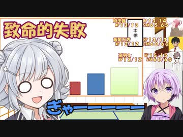【クトゥルフ神話TRPG】初心者ボイロ実況者、攫われる【ボイロTRPG】2
