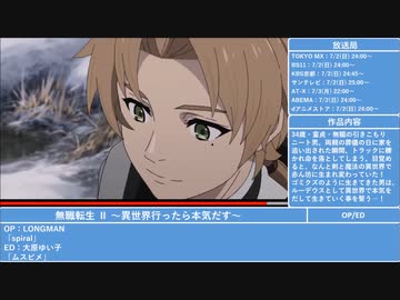 2023年夏アニメ紹介(1／3)