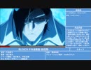 2023年夏アニメ紹介(3／3)