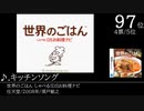 みんなで決めるニンテンドーDSの名曲ランキングベスト100 Part14