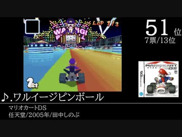みんなで決めるニンテンドーDSの名曲ランキングベスト100 Part15