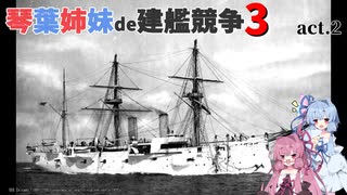 [RtW3]琴葉姉妹de建艦競争3 act.2[Rule the Waves 3]