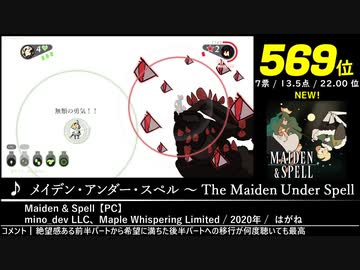 第15回みんなで決めるゲーム音楽ベスト100(+900) Part.18
