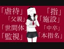 ハッピーラ■フ ハッピー■ーム/可不
