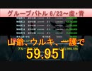BLEACH ブレソル実況 part2893(グループバトル 6/23～虚・青)