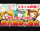 【ロマサガRS】最強です。4.5周年アスラナ・メレク編ガチャは引くべきか？詳細に評価してみた！【ロマンシング サガ リユニバース】