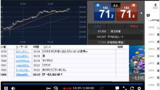 2023年　6月23日　さとし先輩　金曜だしぶっこかないでね。 - 1of5