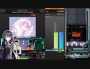 [BeatmaniaIIDX]あの、すみませんそれ、何やってるんですか？[CoeFont実況]