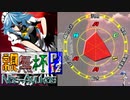 【凶悪MUGEN･神ランク】親変更なしで勝負せんかい！招待状の無いプチ神トーナメント【Part12】