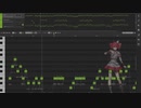 アイドル English（アカペラ） feat. SV重音テト Lite 【YOASOBI】