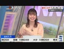 【高山奈々】新キャスター募集開始