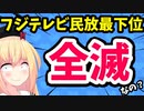 「フジテレビのバラエティは民放最下位！長寿番組も賞味期限切れ」とネット記事に煽られてしまうwww【ゴシップ】