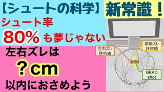 【シュートの科学】シュート率80％も夢じゃない！ズレていいのはこんなもん#shorts  #basketball