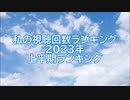 私の視聴回数ランキング 2023年上半期ランキング