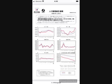 【ぽんの雑談】急に日本の超過死亡は増えてないと主張しだした厚労省、ちょっと前まで死者増えてんのは認めてたやん。テレビが真理教も怖いが本当に怖いのは。コロナワクチンと人工甘味料は似てる？エセ保守劇場キタ