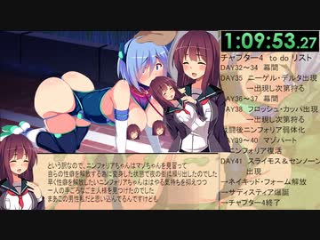 【エロゲRTA】装脱騎士ニンフォリア_ラスボス撃破RTA_1時間34分11秒97 _part4【ゆっくり実況】