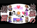 【２人実況】ドラクエ1胸くそ悪いシリーズ「ドラゴンクエストⅦ」Part.13