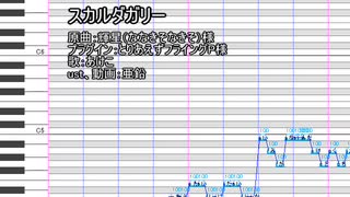 【UTAUカバー+ust】スカルダガリー【あけこ】