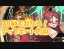 忙しい人向け版モンスター娘TDアップデート情報局 6月第3号【ゆっくり実況】