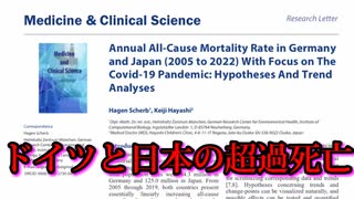 covidワクチン普及に伴う死亡者数の急増、日本とドイツの査読付き分析で判明