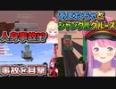 んな電鉄で人身事故！？と利便性が向上し、わかりやすくなった「んな駅」【桃鈴ねね/クレイジー・オリー/姫森ルーナ/天音かなた/ホロライブ切り抜き】